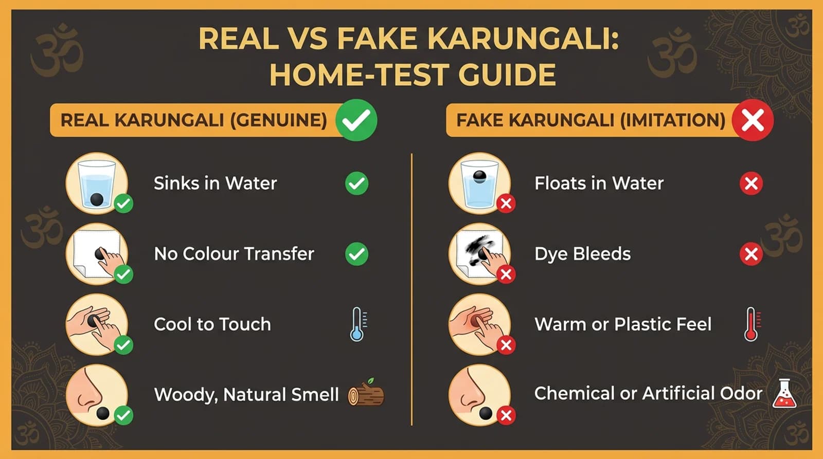 Genuine black karungali mala beads beside a glass of water and a white cloth for at-home real-vs-fake testing