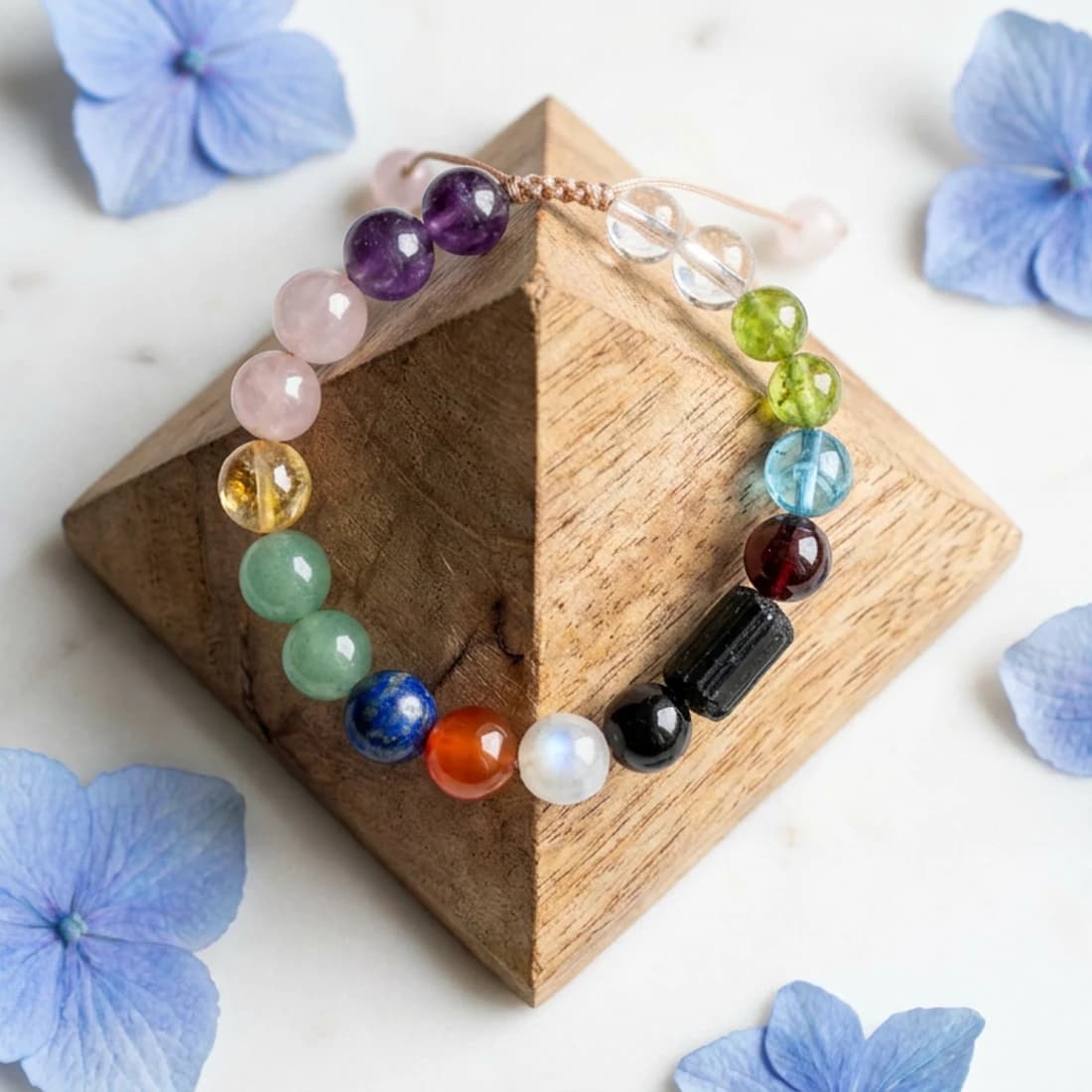 Zodiac (Rashi) Crystal Bracelet — All 12 Signs | Lab-Certified Natural 8mm Stones (Red Jas