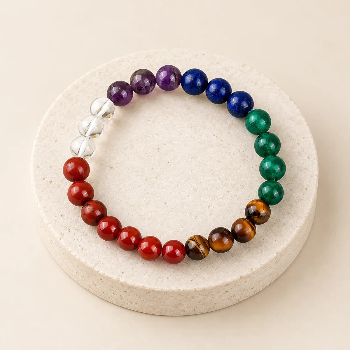 7 Chakra Jasper Bracelet — 8 mm Beads for Balance & Energy, Lab-Certified